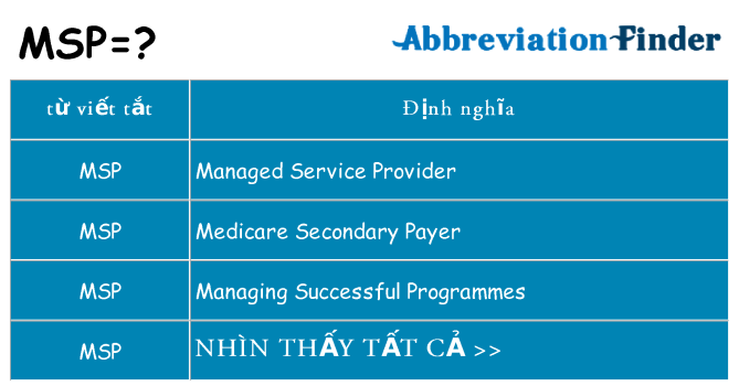 msp hiện những gì đứng cho