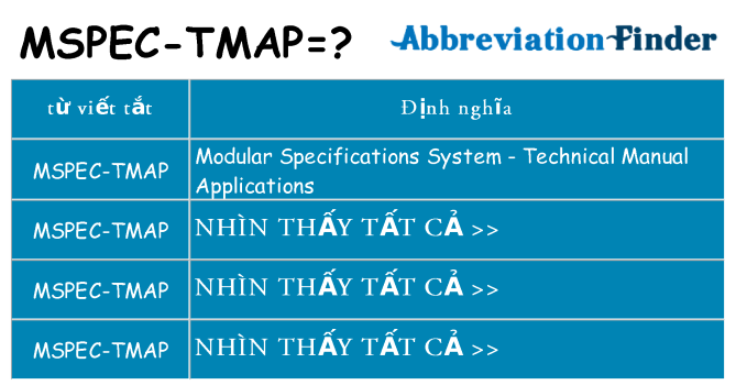 mspec-tmap hiện những gì đứng cho