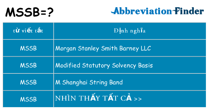 mssb hiện những gì đứng cho
