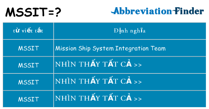 mssit hiện những gì đứng cho