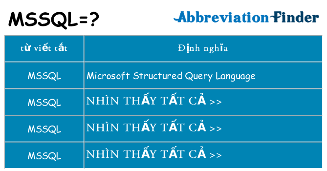 mssql hiện những gì đứng cho
