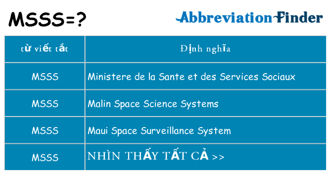 msss hiện những gì đứng cho