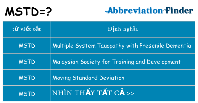 mstd hiện những gì đứng cho