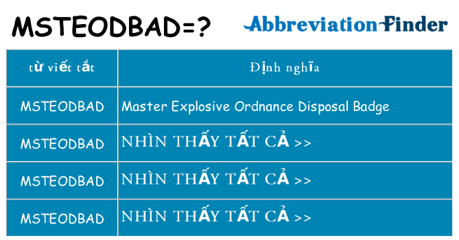 msteodbad hiện những gì đứng cho