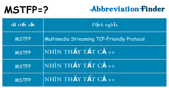 mstfp hiện những gì đứng cho