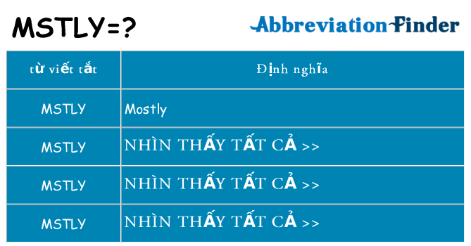 mstly hiện những gì đứng cho