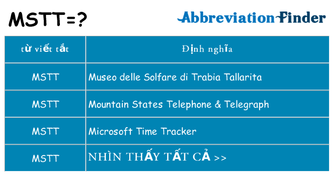 mstt hiện những gì đứng cho