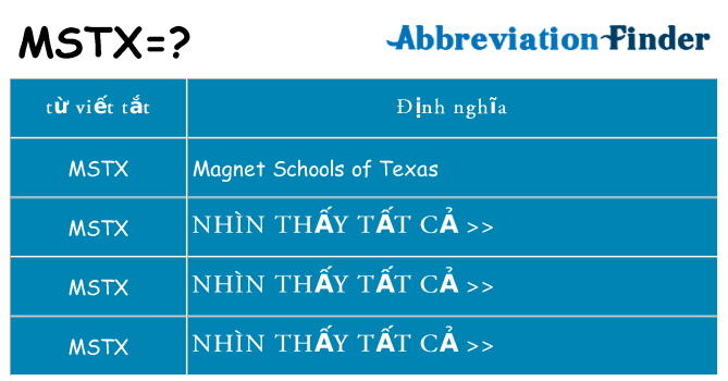 mstx hiện những gì đứng cho