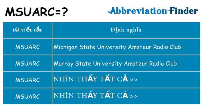 msuarc hiện những gì đứng cho