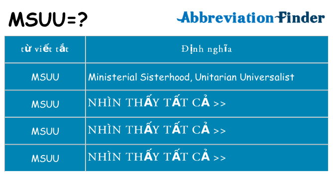msuu hiện những gì đứng cho