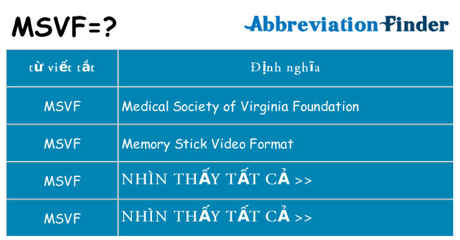 msvf hiện những gì đứng cho