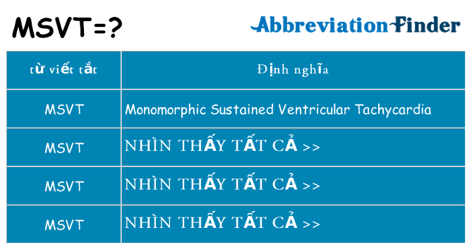 msvt hiện những gì đứng cho