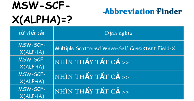 msw-scf-xalpha hiện những gì đứng cho