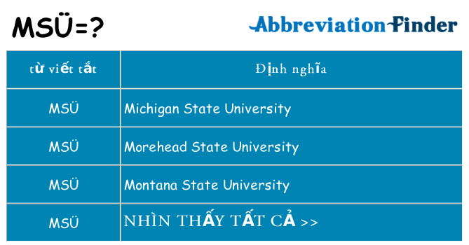 msu hiện những gì đứng cho