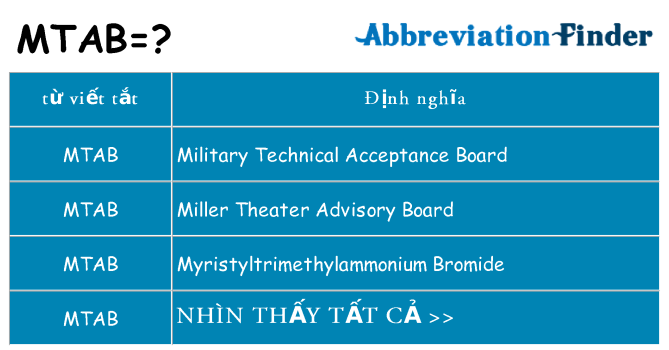 mtab hiện những gì đứng cho