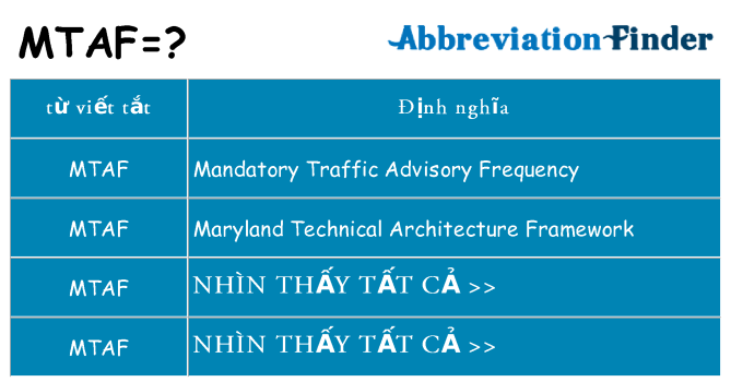 mtaf hiện những gì đứng cho