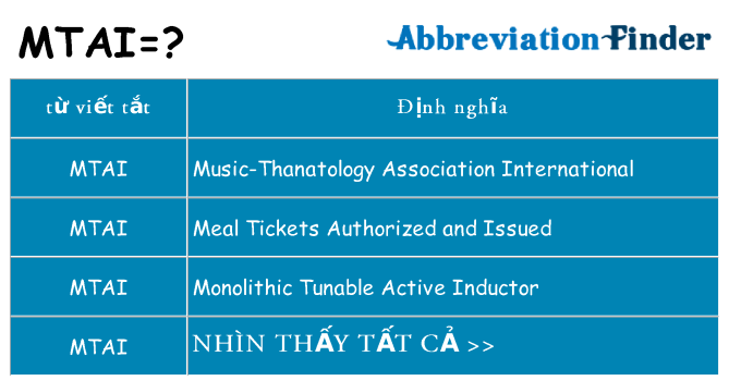 mtai hiện những gì đứng cho