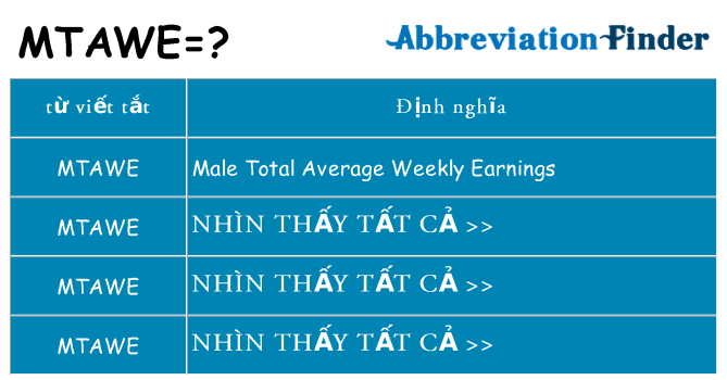 mtawe hiện những gì đứng cho