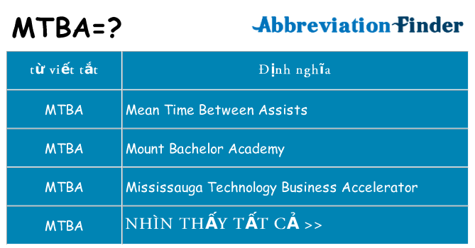mtba hiện những gì đứng cho