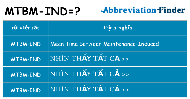 mtbm-ind hiện những gì đứng cho
