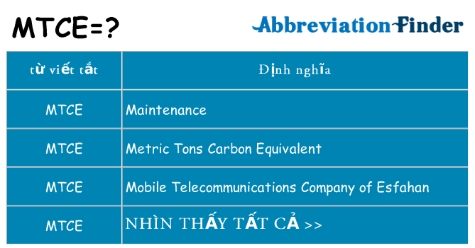 mtce hiện những gì đứng cho