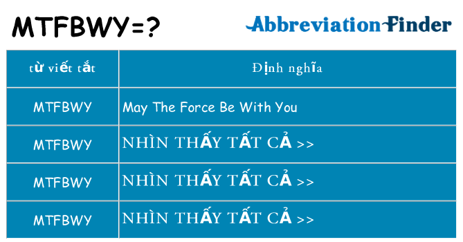 mtfbwy hiện những gì đứng cho