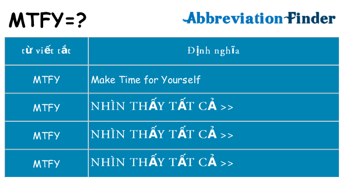 mtfy hiện những gì đứng cho