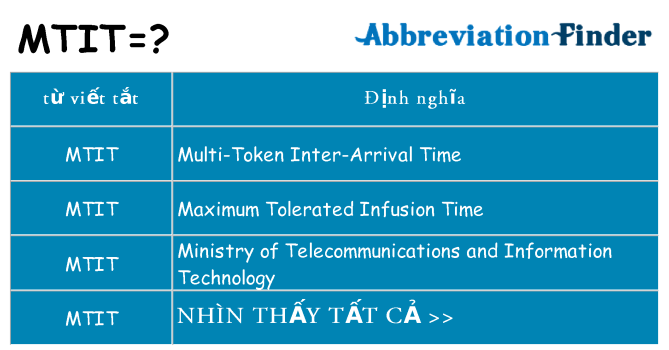 mtit hiện những gì đứng cho