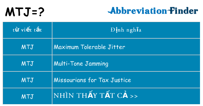 mtj hiện những gì đứng cho