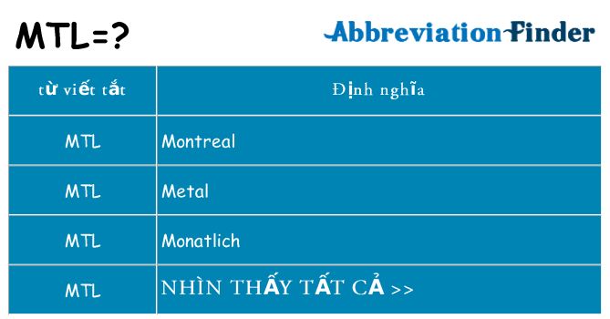 mtl hiện những gì đứng cho