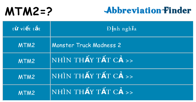 mtm2 hiện những gì đứng cho