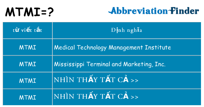mtmi hiện những gì đứng cho
