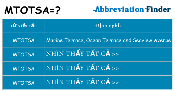 mtotsa hiện những gì đứng cho