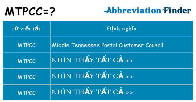 mtpcc hiện những gì đứng cho