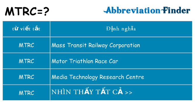 mtrc hiện những gì đứng cho