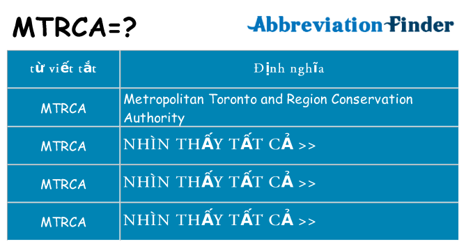 mtrca hiện những gì đứng cho