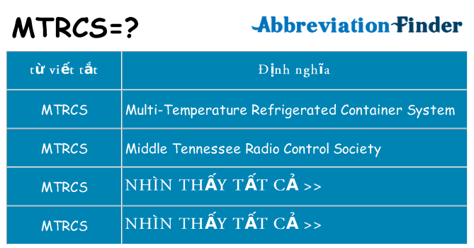 mtrcs hiện những gì đứng cho