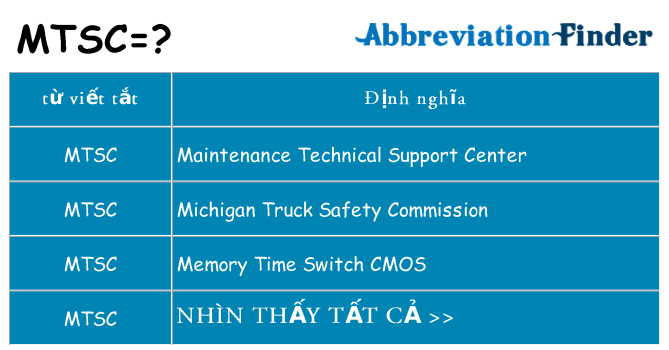 mtsc hiện những gì đứng cho