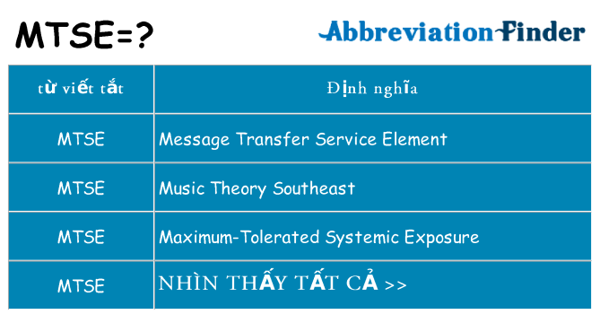 mtse hiện những gì đứng cho