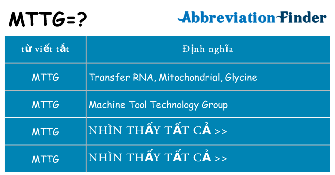 mttg hiện những gì đứng cho