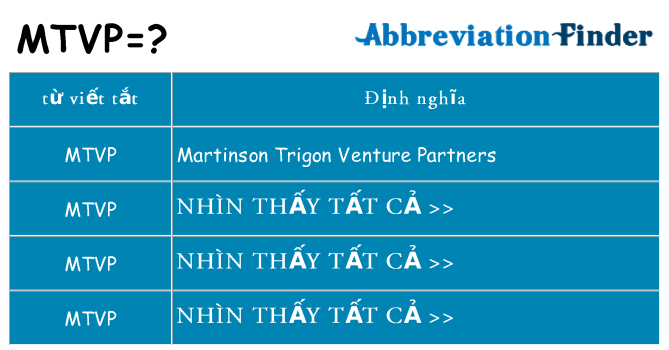 mtvp hiện những gì đứng cho