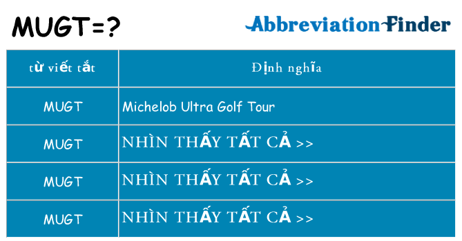 mugt hiện những gì đứng cho
