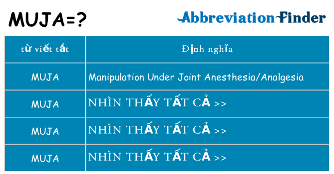 muja hiện những gì đứng cho