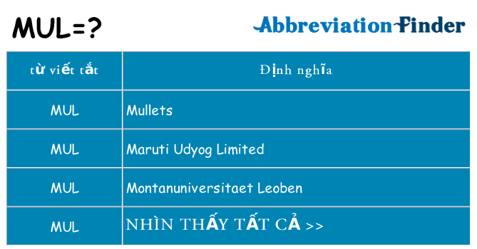 mul hiện những gì đứng cho