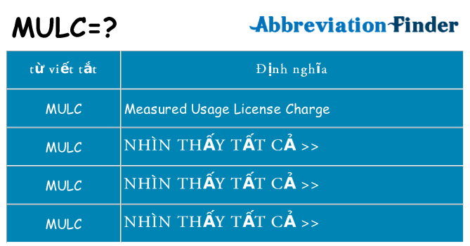 mulc hiện những gì đứng cho