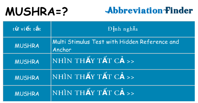 mushra hiện những gì đứng cho