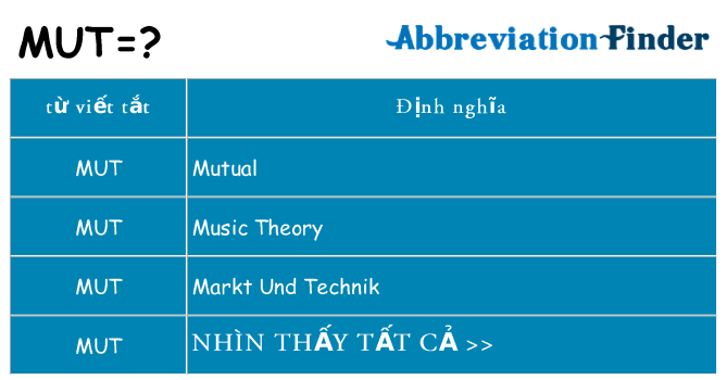 mut hiện những gì đứng cho