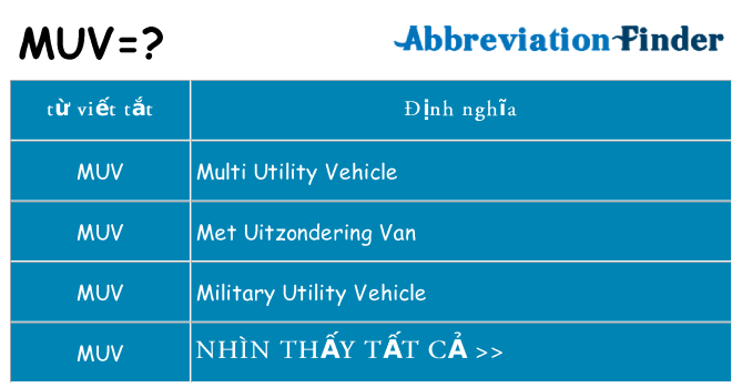 muv hiện những gì đứng cho