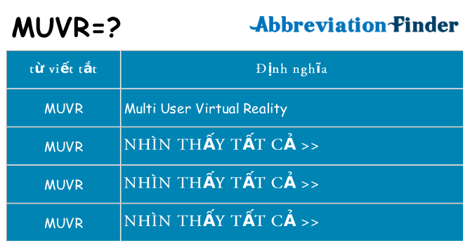 muvr hiện những gì đứng cho