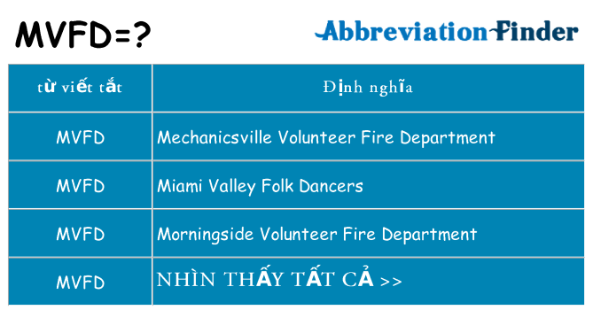 mvfd hiện những gì đứng cho